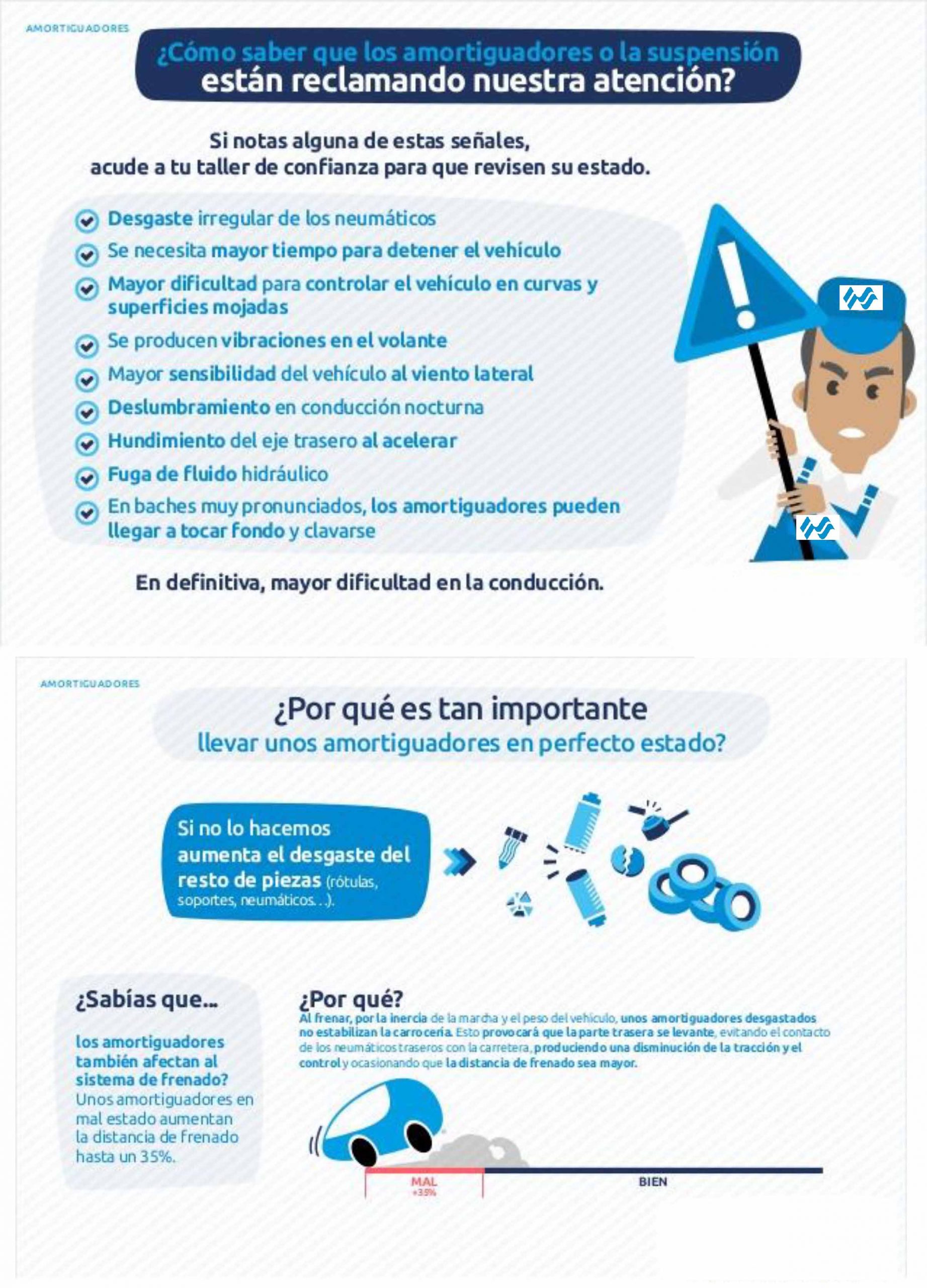 taller mecánico Ciudad Real